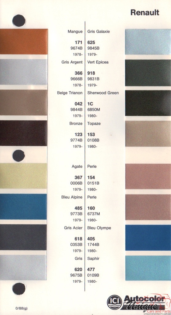 1978-1984 Renault Paint Charts Autocolor
